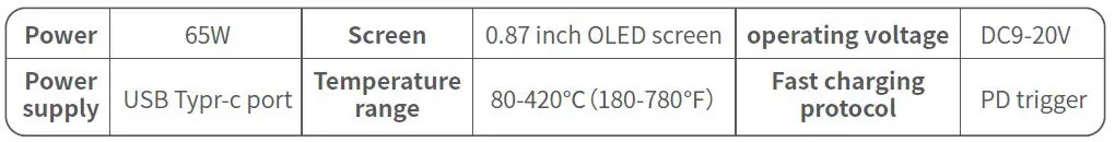 FNIRSi-HS-01-Intelligent-Electric-Soldering-Iron-fig-2