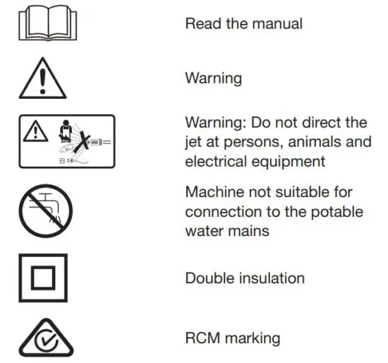FIG 1 WARNING SYMBOLS.JPG