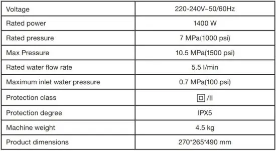 FIG 17 TECHNICAL DATA.JPG