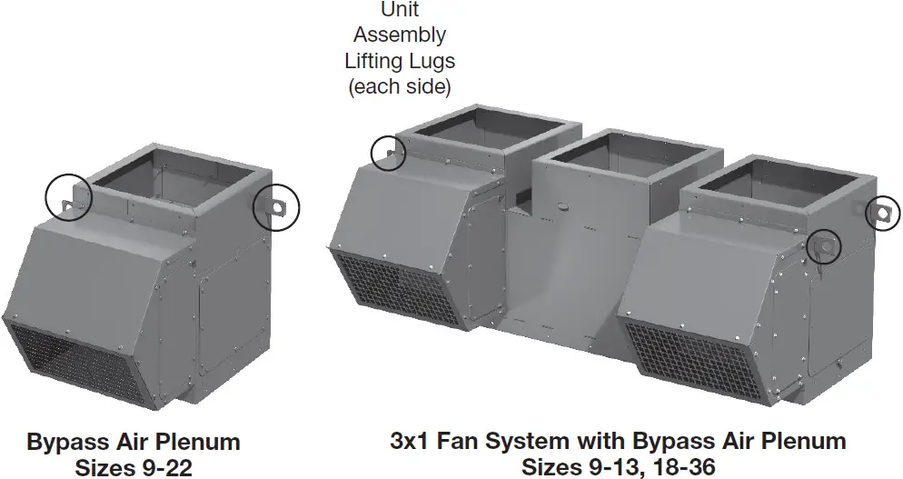 GREENHECK Vektor-HS Laboratory Exhaust System 04
