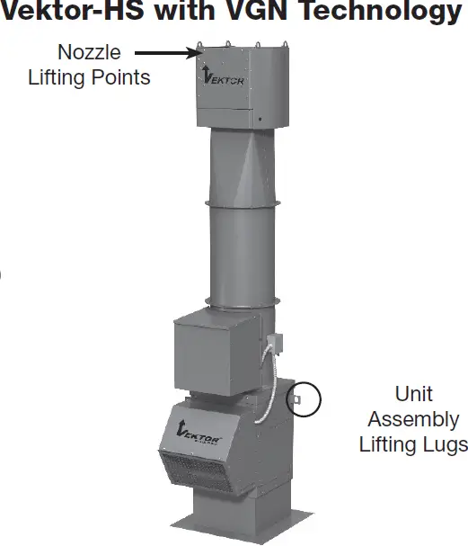 GREENHECK Vektor-HS Laboratory Exhaust System 05