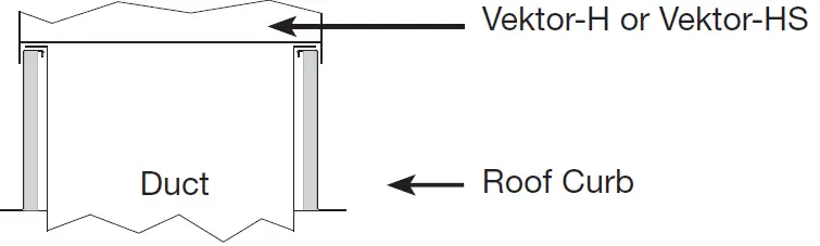 GREENHECK Vektor-HS Laboratory Exhaust System 09