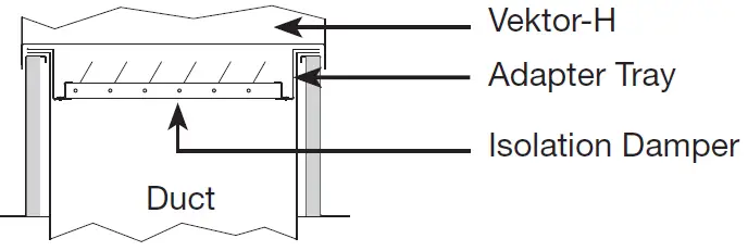 GREENHECK Vektor-HS Laboratory Exhaust System 20