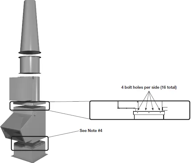 GREENHECK Vektor-HS Laboratory Exhaust System 21