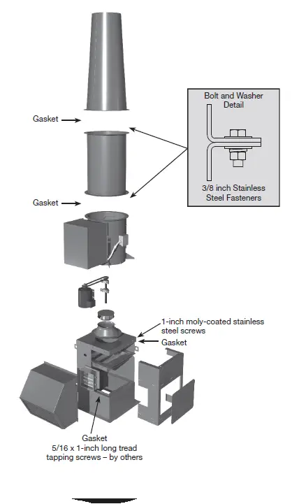 GREENHECK Vektor-HS Laboratory Exhaust System 22