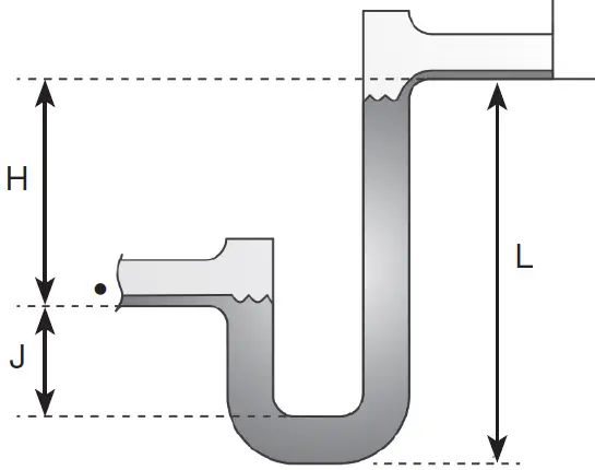 GREENHECK Vektor-HS Laboratory Exhaust System 25