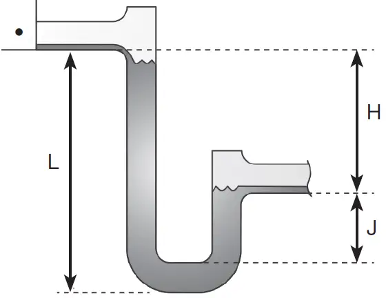GREENHECK Vektor-HS Laboratory Exhaust System 26