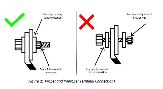 dragonfly-ENERGY-DFGC3H-Heated-LiFePO4-Battery-FIG-3