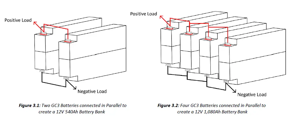 dragonfly-ENERGY-DFGC3H-Heated-LiFePO4-Battery-FIG-5