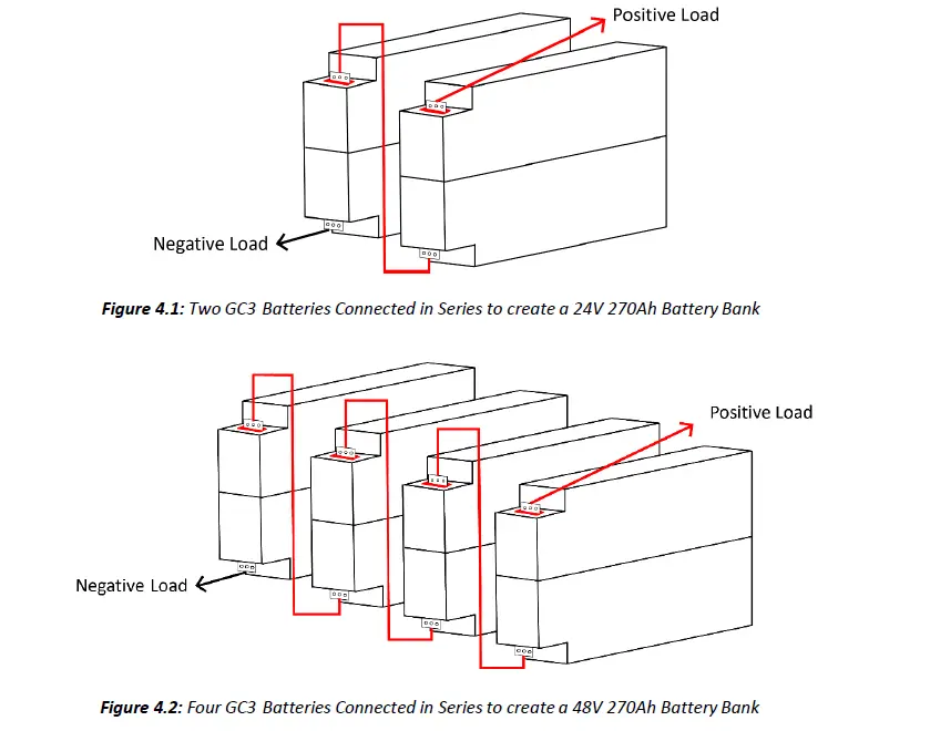 dragonfly-ENERGY-DFGC3H-Heated-LiFePO4-Battery-FIG-6