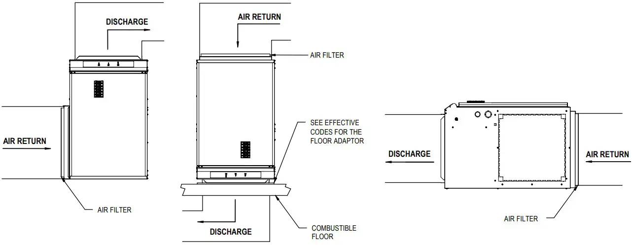 INSTALLING THE FURNACE INSTRUCTION