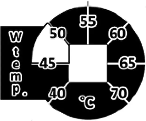 Adjustment IN HEATING MODE