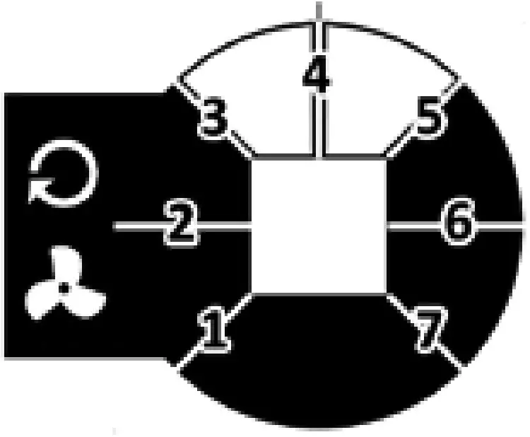 CONTINUOUS VENTILATION