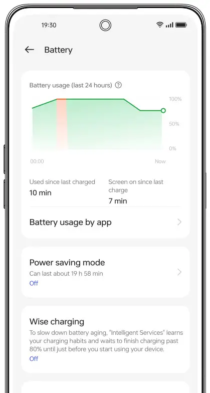 ONEPLUS Nord CE 3 Lite 5G Smartphone - battery life