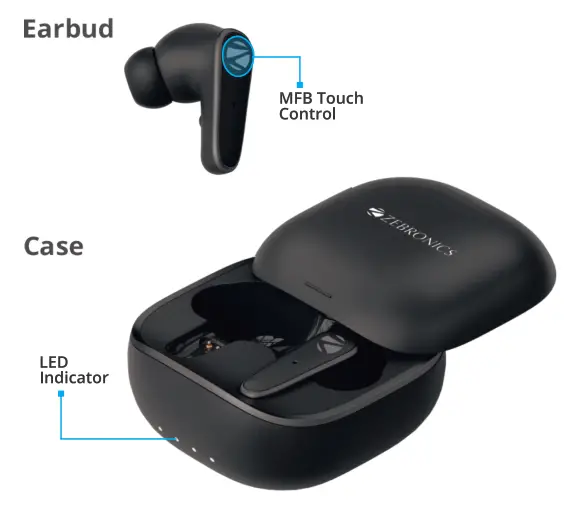 ZEBRONICS Zeb Pods 1 Wireless Earbuds - ear bade