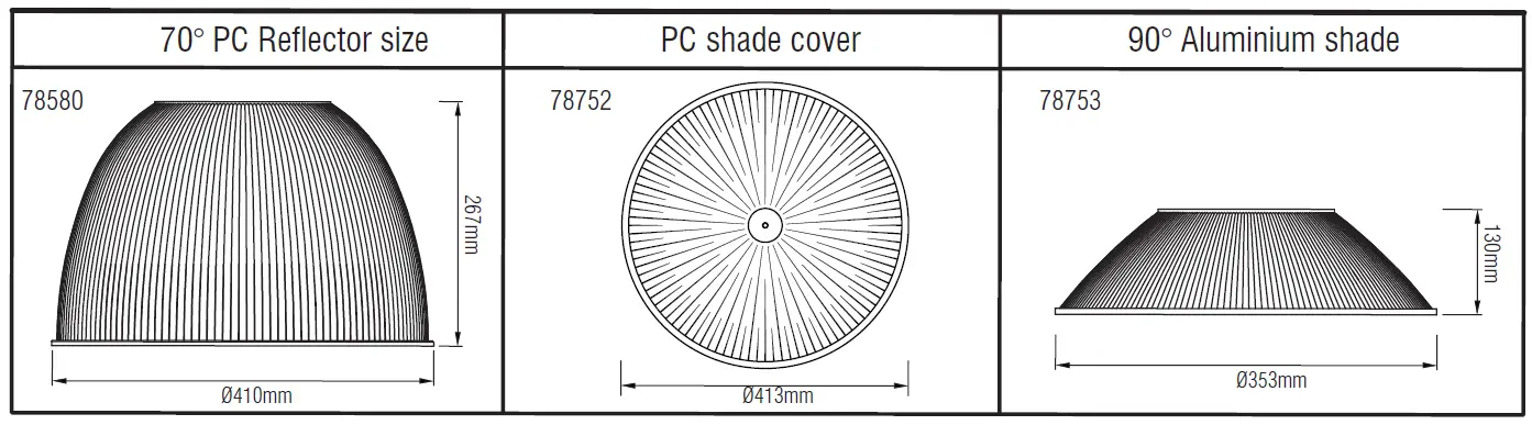 saxby lighting 78573 Altum Dimmable High Bay 5