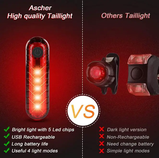 Ascher-‎HJ-045-USB-Rechargeable-LED-Bike-Tail-Light-fig-2