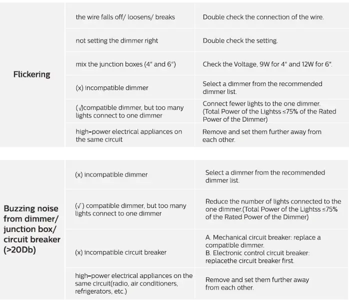 zouzai-4-Inch-Ultra-Thin-Led-Recessed-Light-fig-10