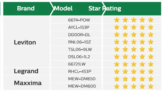 zouzai-4-Inch-Ultra-Thin-Led-Recessed-Light-fig-3