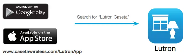 Lutron-PJ2-3BRL-GWH-F01-Pico-Wireless-Control-fig-14