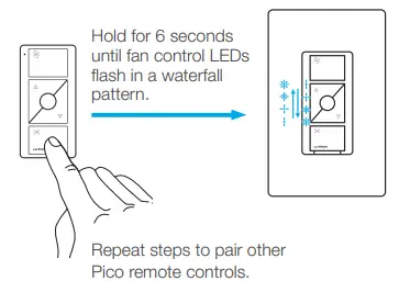 Lutron-PJ2-3BRL-GWH-F01-Pico-Wireless-Control-fig-18