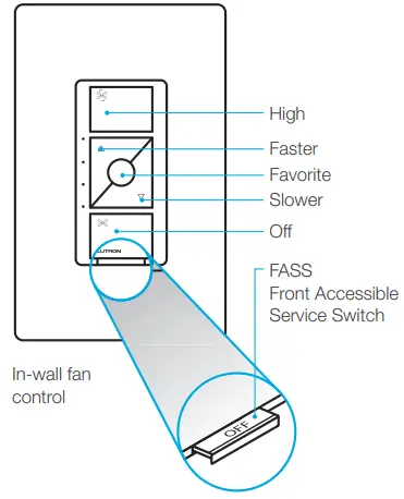 Lutron-PJ2-3BRL-GWH-F01-Pico-Wireless-Control-fig22