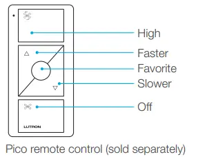 Lutron-PJ2-3BRL-GWH-F01-Pico-Wireless-Control-fig-23