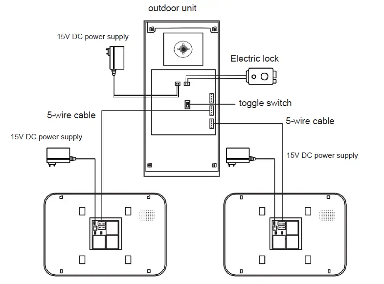 ZKTECO-VE06A01-Video-Door-Entry-Multiunities-11