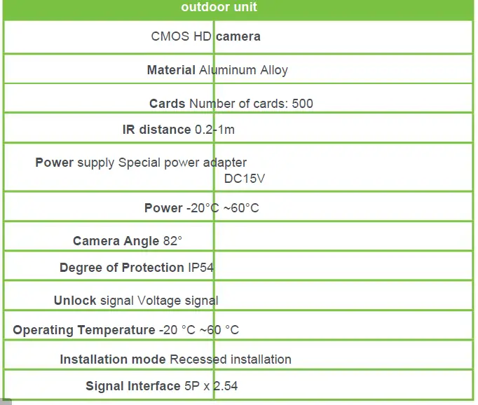 ZKTECO-VE06A01-Video-Door-Entry-Multiunities-13