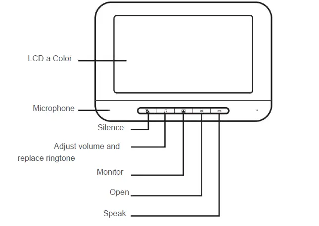 ZKTECO-VE06A01-Video-Door-Entry-Multiunities-2