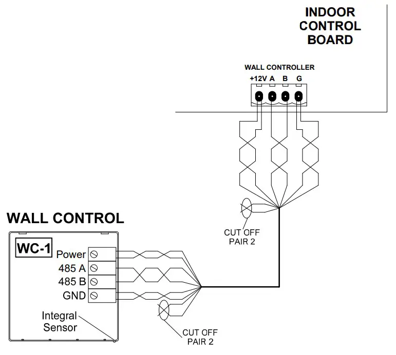 ActronAir LC7 Wall Controller - INDOOR