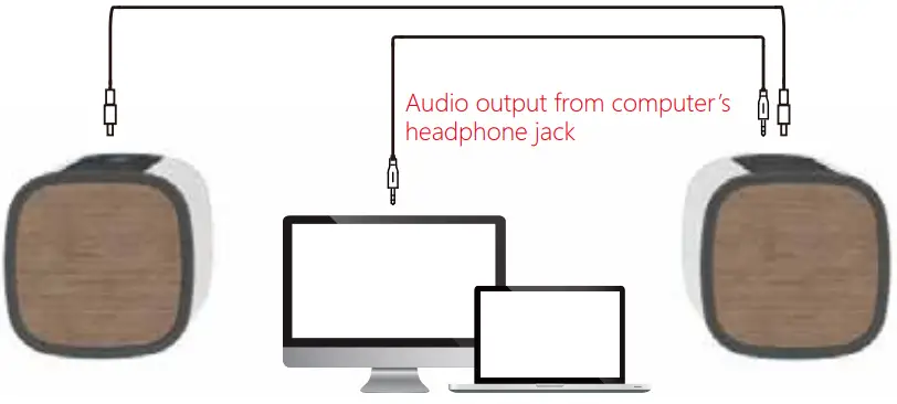 KEiiD KD C02 Stereo Bluetooth Speaker - AUX Mode