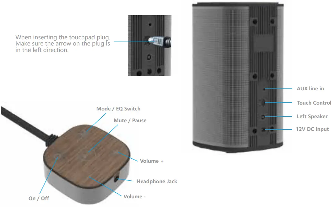 KEiiD KD C02 Stereo Bluetooth Speaker - Structure