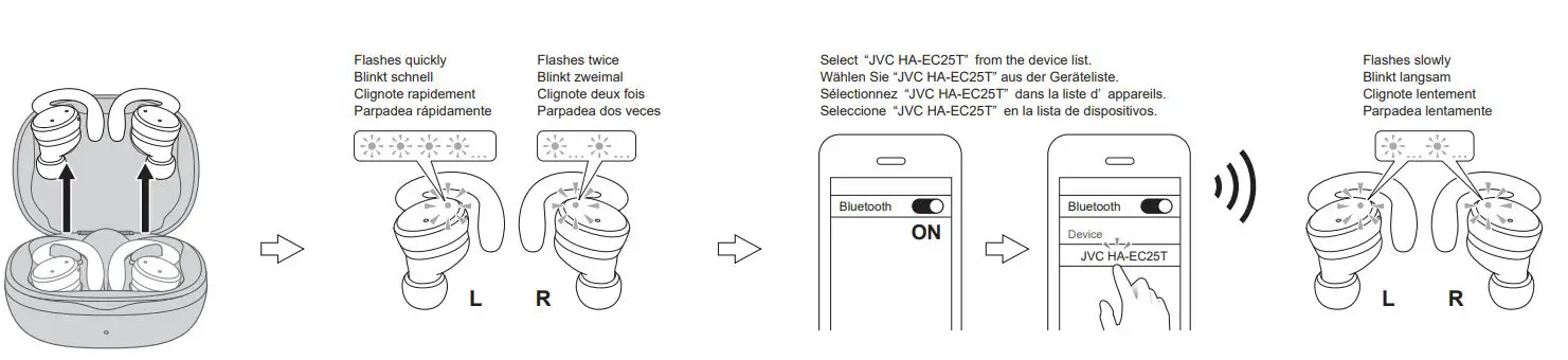 JVC-HAEC25T-Sport-True-Wireless-Earbuds-Headphones-Fig-3