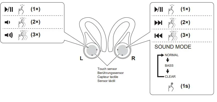 JVC-HAEC25T-Sport-True-Wireless-Earbuds-Headphones-Fig-5
