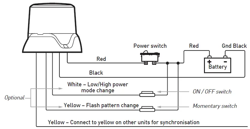 Vision-X-TREM-85246XX-Tremor-XD-LED-Beacon-Large-fig- (2)