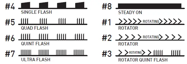 Vision-X-TREM-85246XX-Tremor-XD-LED-Beacon-Large-fig- (3)