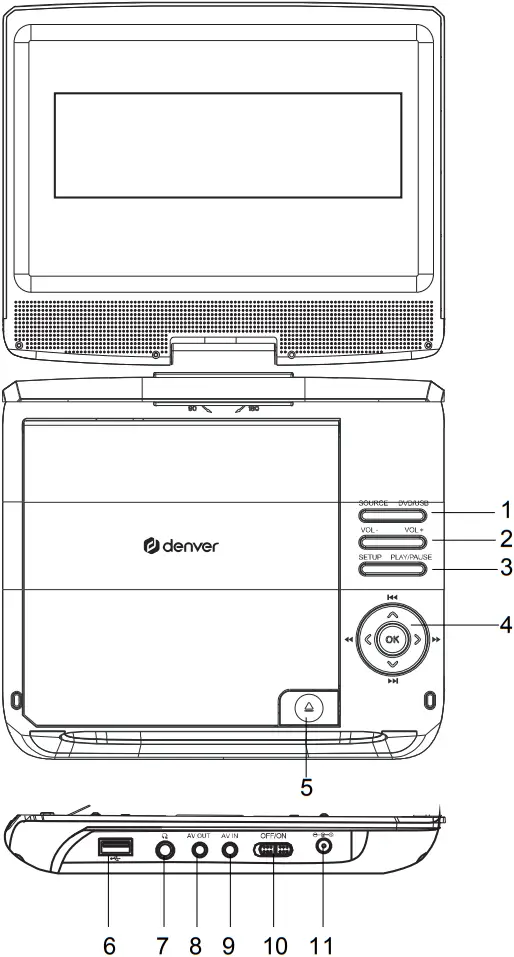 denver MT-792 Portable DVD Player - Main unit