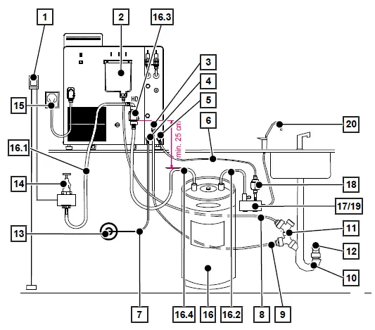 MELAG-Careclave-618-Combination-Steam-Sterilizer-fig- (16)