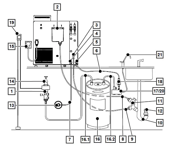 MELAG-Careclave-618-Combination-Steam-Sterilizer-fig- (17)