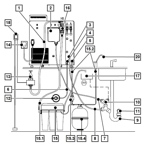 MELAG-Careclave-618-Combination-Steam-Sterilizer-fig- (18)