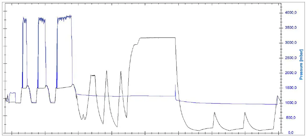 MELAG-Careclave-618-Combination-Steam-Sterilizer-fig- (25)
