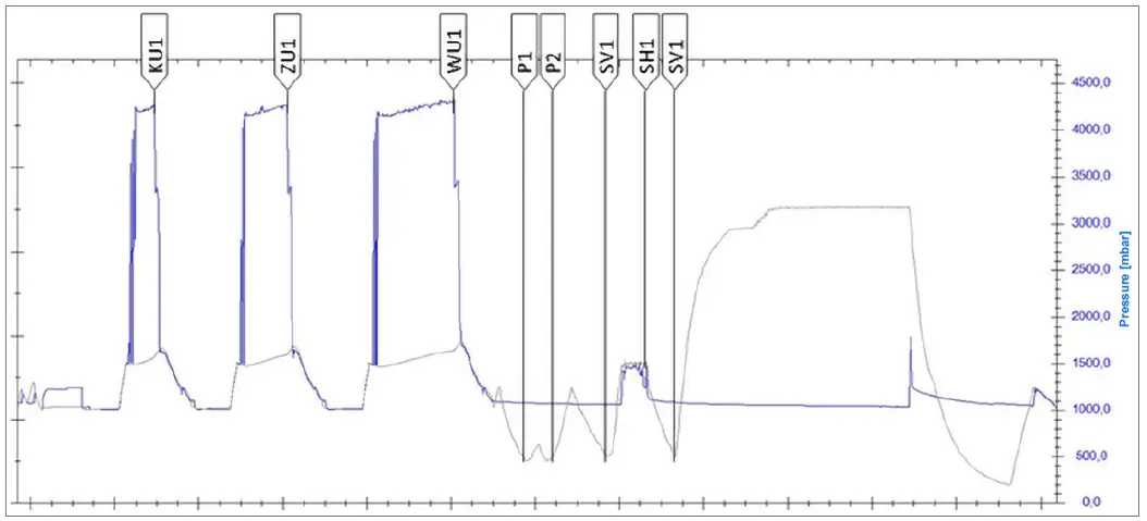 MELAG-Careclave-618-Combination-Steam-Sterilizer-fig- (26)