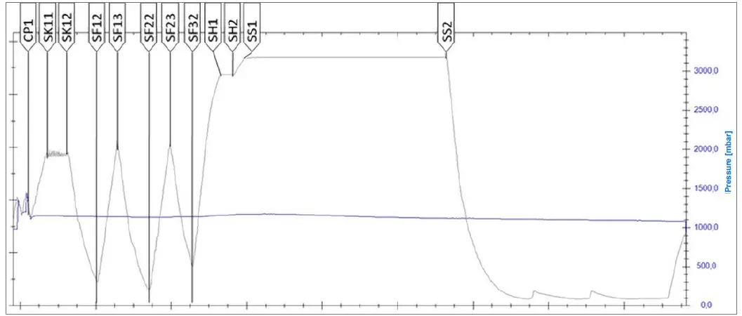 MELAG-Careclave-618-Combination-Steam-Sterilizer-fig- (27)