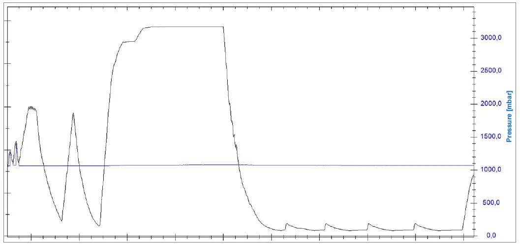 MELAG-Careclave-618-Combination-Steam-Sterilizer-fig- (28)