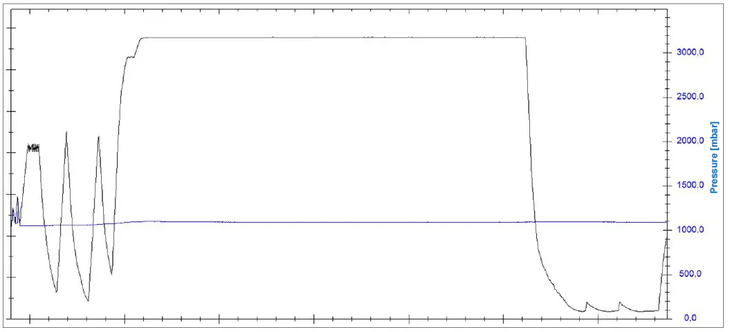 MELAG-Careclave-618-Combination-Steam-Sterilizer-fig- (29)