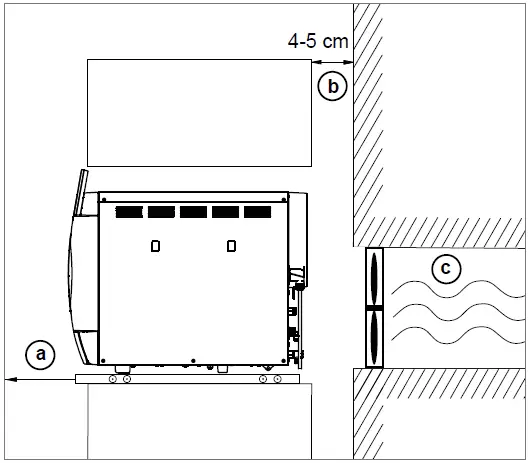 MELAG-Careclave-618-Combination-Steam-Sterilizer-fig- (5)
