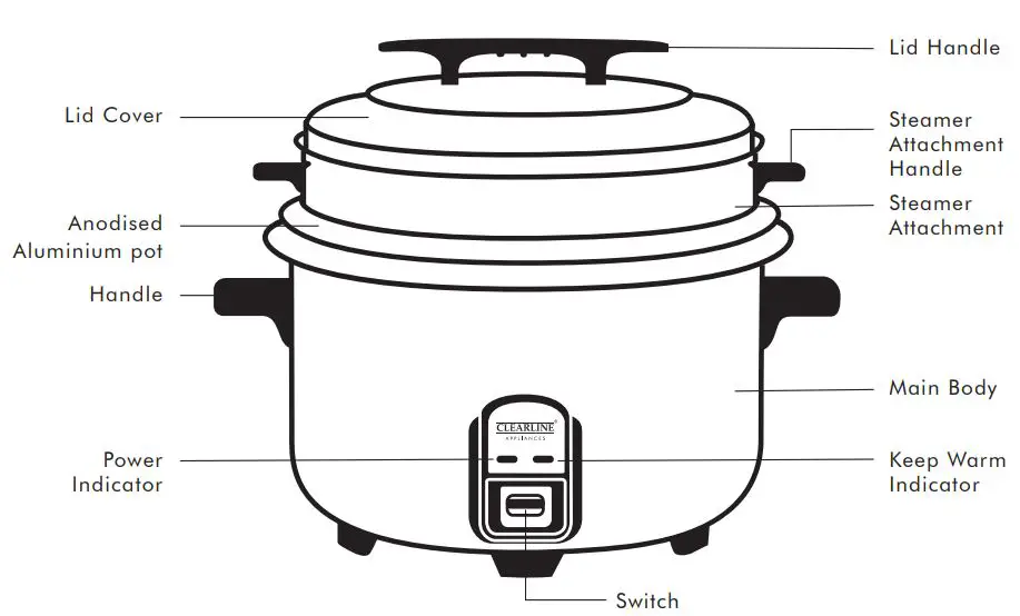 CLEARLINE-RC-4-2L-Rice-Cooker-fig-2