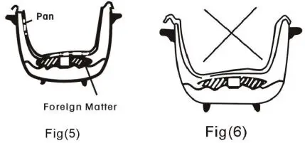 CLEARLINE-RC-4-2L-Rice-Cooker-fig-4