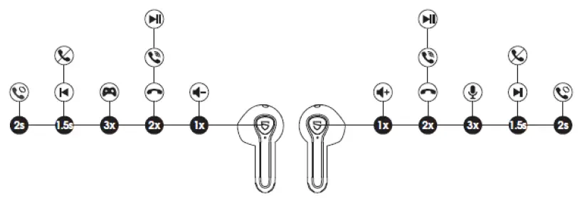 Air3 Bluetooth Earphone 4